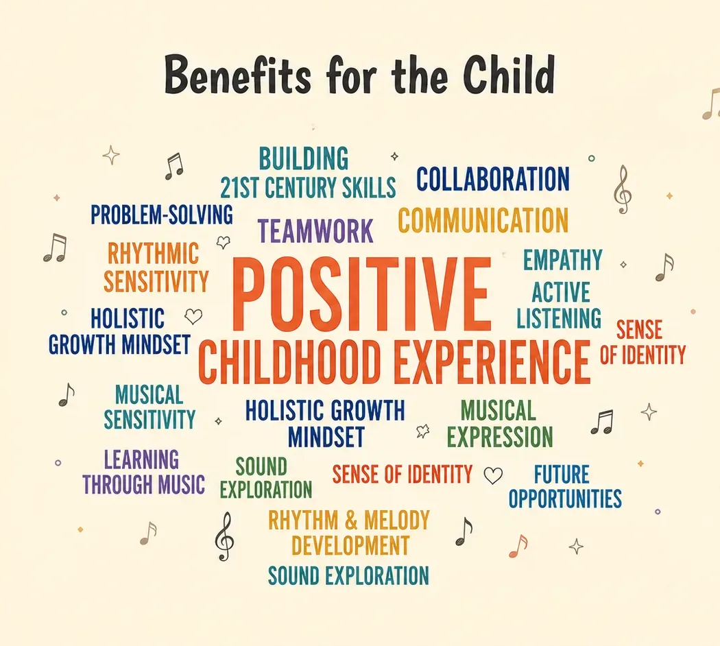 Benefits for the Child Mobile