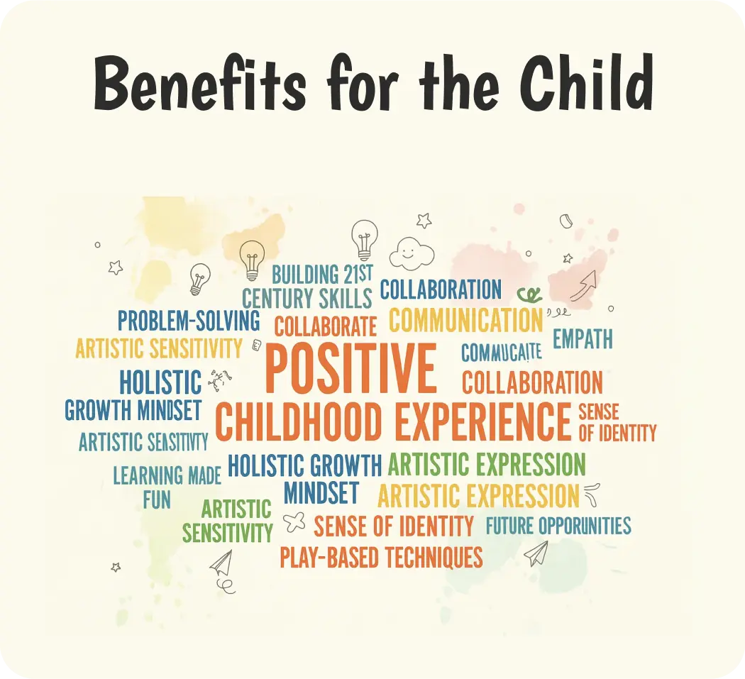 Benefits for the Child Mobile